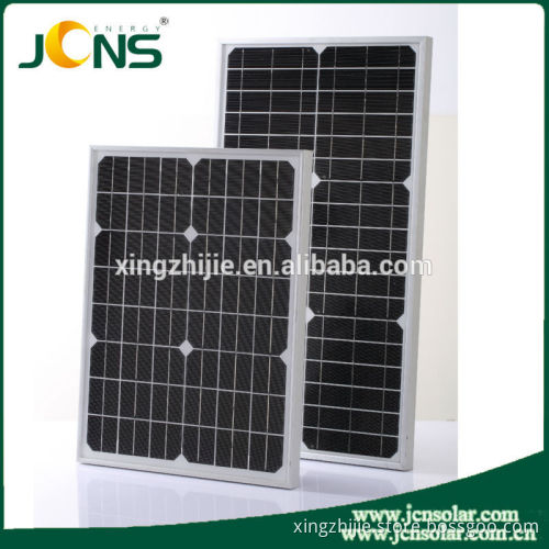 the best cheap high efficiency monocrystalline and polycrystalline 130w solar panel price, manufacturer in Shen zhen, China